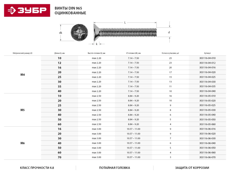 Винт DIN 965, M6 x 16 мм, 9 шт, кл. пр. 4.8, оцинкованный, ЗУБР 303116-06-016 купить в Ноябрьске