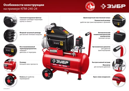 Компрессор воздушный КПМ-260-50 серия МАСТЕР купить в Ноябрьске