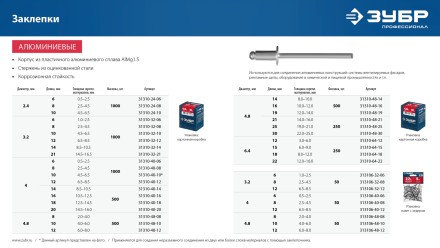 ЗУБР 4.8 x 8 мм, 500 шт, алюминиевые заклепки, Профессионал (31310-48-08) купить в Ноябрьске