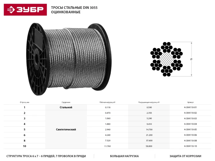 Трос стальной ЗУБР "ПРОФЕССИОНАЛ", оцинкованный, DIN 3055, d=3 мм, L=200 м 4-304110-03 купить в Ноябрьске