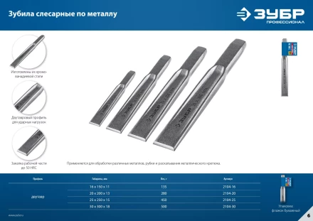 ЗУБР Двутавр, 30 х 300 мм, усиленное двутавровое слесарное зубило по металлу, Профессионал (2104-30) купить в Ноябрьске