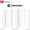Винт DIN 965, M6 x 40 мм, 6 шт, кл. пр. 4.8, оцинкованный, ЗУБР 303116-06-040 купить в Ноябрьске