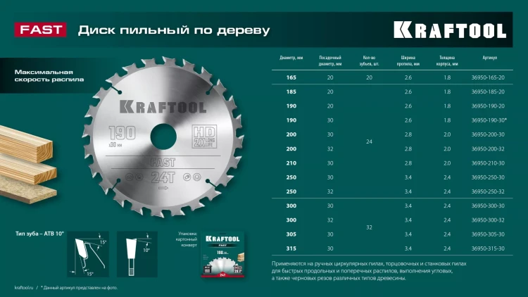 Диск пильный FAST, повышенный ресурс 36950-315-30 купить в Ноябрьске
