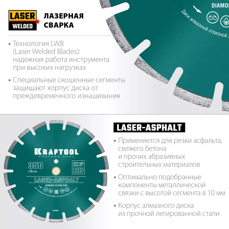Диски алмазные отрезные для бетонорезов и швонарезчиков ASPHALT 36687-350 купить в Ноябрьске