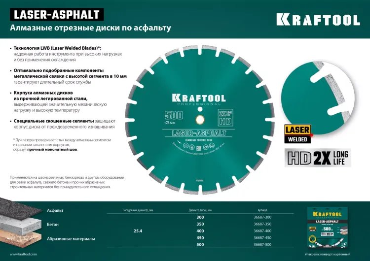 Диски алмазные отрезные для бетонорезов и швонарезчиков ASPHALT 36687-350 купить в Ноябрьске