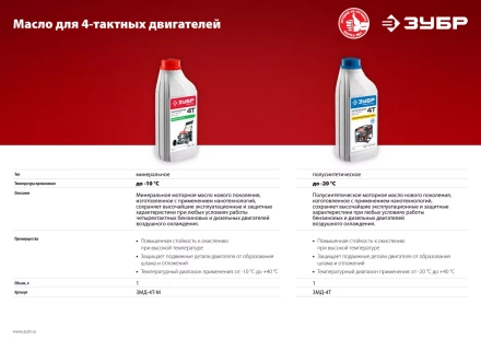 Масло техническое серия МАСТЕР ЗМД-4Т-М купить в Ноябрьске