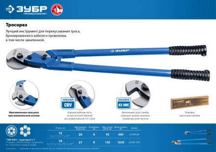 ЗУБР 600 мм, тросорез, Профессионал (23345-60) купить в Ноябрьске