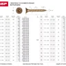 Шурупы ЗУБР "МАСТЕР" по дереву желтопассивированные, 5.0x60мм, 18шт 300396-50-060 купить в Ноябрьске