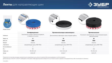 ЗУБР 2 шт, ППШ, 3 м, противоскользящая лента для направляющих шин самоклеящаяся, Профессионал (32332-P) купить в Ноябрьске