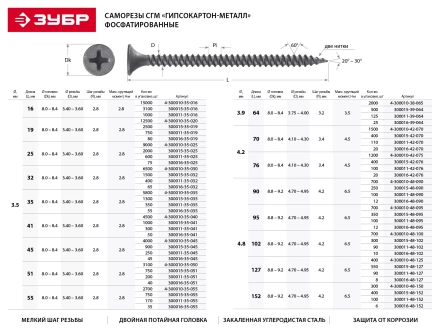 Саморезы фосфатированные с мелкой резьбой, гипсокартон-металл, ЗУБР 300016-48-102, PH2, 4,8 x 102 мм, 10 шт 300016-48-102 купить в Ноябрьске