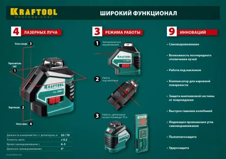 Нивелиры лазерные LL-360, 360 град, 20/70м, IP54 34645-2 купить в Ноябрьске
