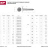 Гвозди ЗУБР оцинкованные с большой потайной головкой, по дереву/листовому металлу, 3,0х80мм, ТФ6, 14шт 4-305096-30-080 купить в Ноябрьске