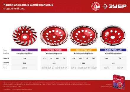 ЗУБР d 230 мм, двухрядная алмазная шлифовальная чашка (33376-230) купить в Ноябрьске