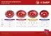 ЗУБР d 230 мм, двухрядная алмазная шлифовальная чашка (33376-230) купить в Ноябрьске