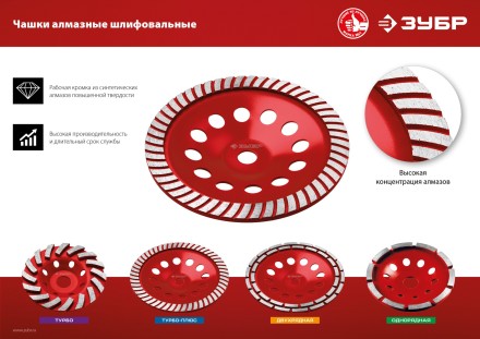 ЗУБР d 230 мм, двухрядная алмазная шлифовальная чашка (33376-230) купить в Ноябрьске