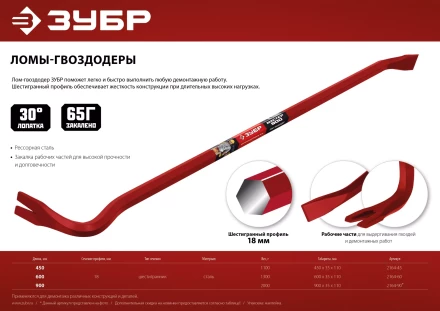 ЗУБР Hex-18 450 мм, 18 мм, шестигранный усиленный, лом-гвоздодер (2164-45) купить в Ноябрьске