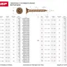 Шурупы ЗУБР "МАСТЕР" по дереву желтопассивированные, 4.0x50мм, 4000шт 4-300390-40-050 купить в Ноябрьске