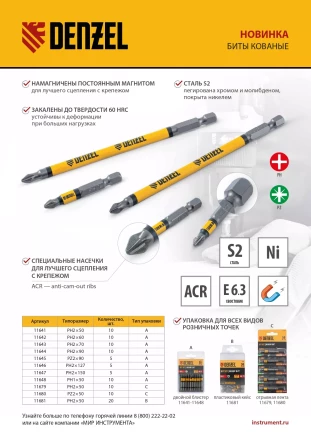 Бита PH2х60, сталь S2, цилиндр., 10 шт. Е 6,3 Denzel 11642 купить в Ноябрьске