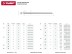 Гвозди ЗУБР &quot;МАСТЕР&quot; финишные оцинкованные №7811-7035, 2.0х50мм, 5кг 305310-20-050 купить в Ноябрьске