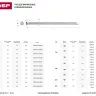 Гвозди ЗУБР "МАСТЕР" финишные оцинкованные №7811-7035, 2.0х50мм, 5кг 305310-20-050 купить в Ноябрьске