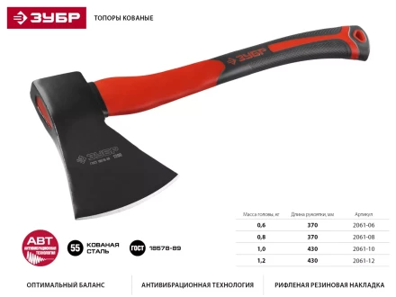 Топор ЗУБР &quot;МАСТЕР&quot; кованый с двухкомпонентной стеклопластиковой рукояткой, 0,8кг 2061-08 купить в Ноябрьске