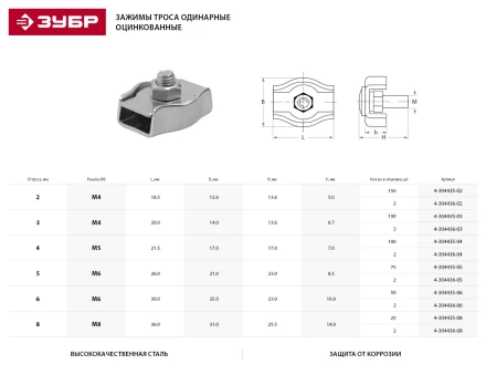 Зажим троса ЗУБР одинарный, оцинкованный, 4мм, 2 шт 4-304436-04 купить в Ноябрьске