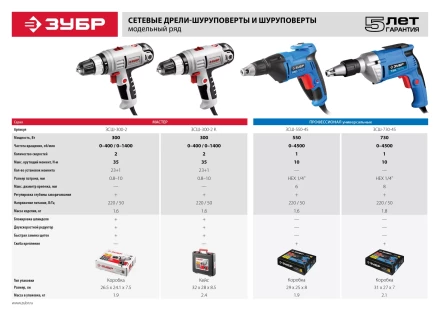 Дрель-шуруповерт сетевая в кейсе ЗСШ-300-2 К серия МАСТЕР купить в Ноябрьске