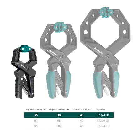 Струбцина KRAFTOOL RC-xx, зажимная ручная 32224-04 купить в Ноябрьске