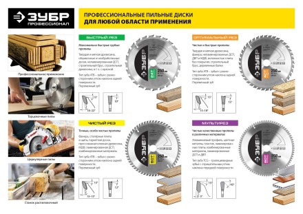Диск пильный ЗУБР &quot;ПРОФИ&quot; &quot;Оптимальный рез&quot; по дереву, 60Т, 500х30мм 36851-500-30-60 купить в Ноябрьске
