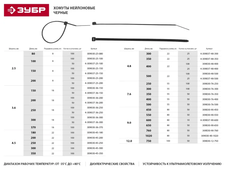 Хомуты ЗУБР нейлоновые черные 2,5x100мм, 100шт 309030-25-100 купить в Ноябрьске