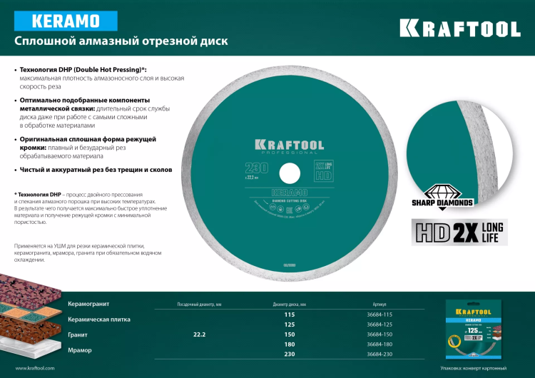 Диски алмазные отрезные для УШМ KERAMO 36684-115 купить в Ноябрьске