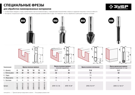 ЗУБР 18 x 19 мм, хвостовик 8 мм, фреза пазовая прямая, Профессионал (28780-18-19) купить в Ноябрьске