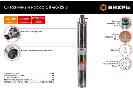 Скважинный насос Вихрь СН-60/25 В 68/3/14 купить в Ноябрьске