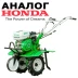 Культиватор-мотоблок бензиновый Aurora COUNTRY 800 HD купить в Ноябрьске