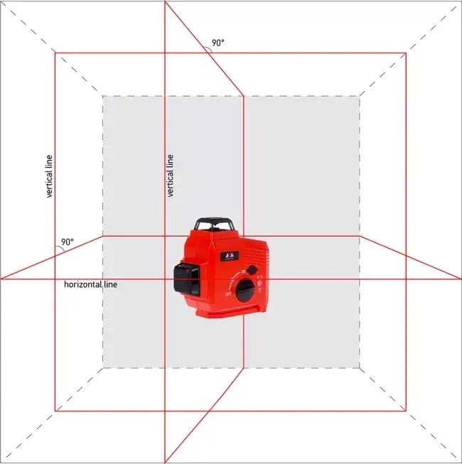 Нивелир лазерный ADA Topliner 3x360 купить в Ноябрьске