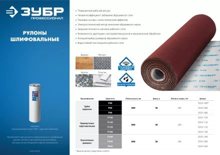ЗУБР Р180, 800 мм, 30 м, водостойкий, шлифовальный рулон на тканевой основе, Профессионал (35501-180) купить в Ноябрьске