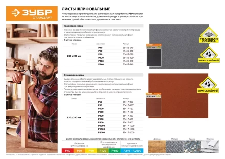 Лист шлифовальный ЗУБР "СТАНДАРТ" на бумажной основе, водостойкий 230х280мм, Р120, 5шт 35417-120 купить в Ноябрьске