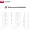 Гвозди ЗУБР "МАСТЕР" ершеные оцинкованные чертеж №7811-7120, 2,5х60мм, 5кг 305140-25-060 купить в Ноябрьске