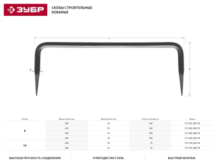 Скоба строительная кованая ЗУБР &quot;МАСТЕР&quot;, 10х250х70 мм, 75 шт 311175-250-70 купить в Ноябрьске