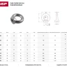 Рым-гайка ЗУБР "ПРОФЕССИОНАЛ" DIN 582, оцинкованная, М6, 25 шт 4-304325-06 купить в Ноябрьске