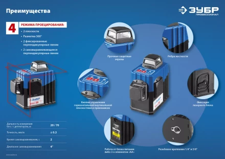 Нивелиры лазерные Крест-2D 360 две плоскости со штативом серия ПРОФЕССИОНАЛ купить в Ноябрьске