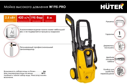 Мойка высокого давления HUTER W195-PRO купить в Ноябрьске