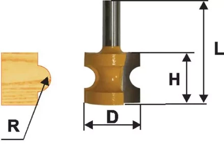 Фреза кром полустержневая ф254мм R48мм хв 8мм 9311 купить в Ноябрьске