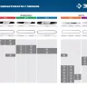 ЗУБР тип 4, шаг 3/8, паз 1.3 мм, 52 звена, цепь для электро и бензо пил (70304-35) купить в Ноябрьске