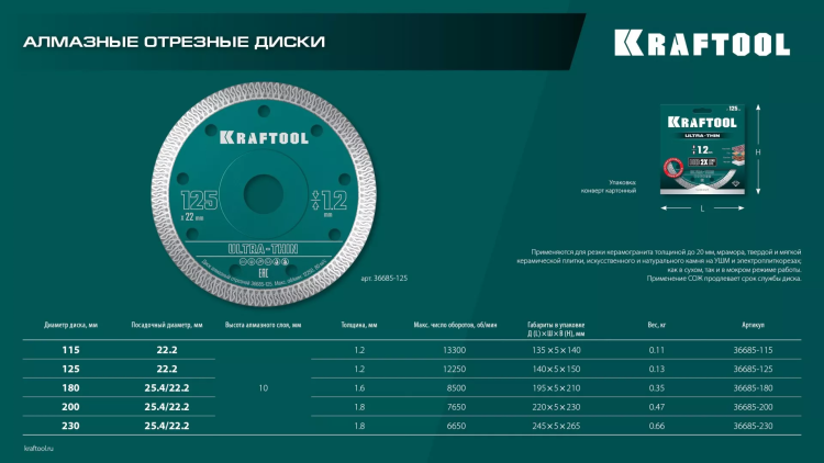 Диск алмазный для УШМ и плиткорезов супертонкие  ULTRA-THIN 36685-115 купить в Ноябрьске