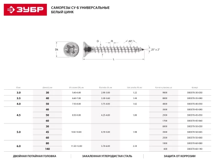 Саморезы СУ-Б универсальные, 30 x 3.0 мм, 9 000 шт, белый цинк, ЗУБР 300370-30-030 купить в Ноябрьске