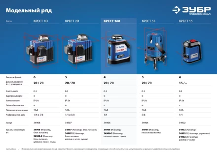 Нивелиры лазерные Крест-360 двухлучевой 360 со штативом серия ПРОФЕССИОНАЛ купить в Ноябрьске