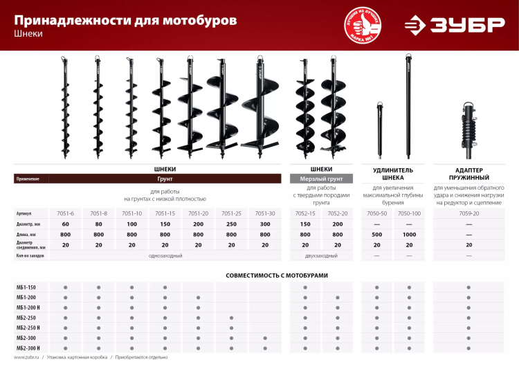 Удлинители шнека для мотобуров 1000 мм серия МАСТЕР купить в Ноябрьске