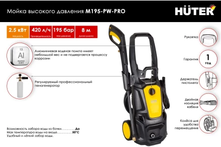 Мойка высокого давления HUTER M195-PW-PRO купить в Ноябрьске