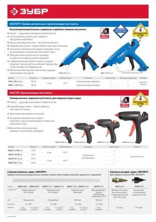 Пистолет ЗУБР &quot;МАСТЕР&quot; клеевой (термоклеящий), электрический, эргономичная рукоятка, рабочая температура 165град, d=8мм, 20Вт 06850-20-08_z02 купить в Ноябрьске